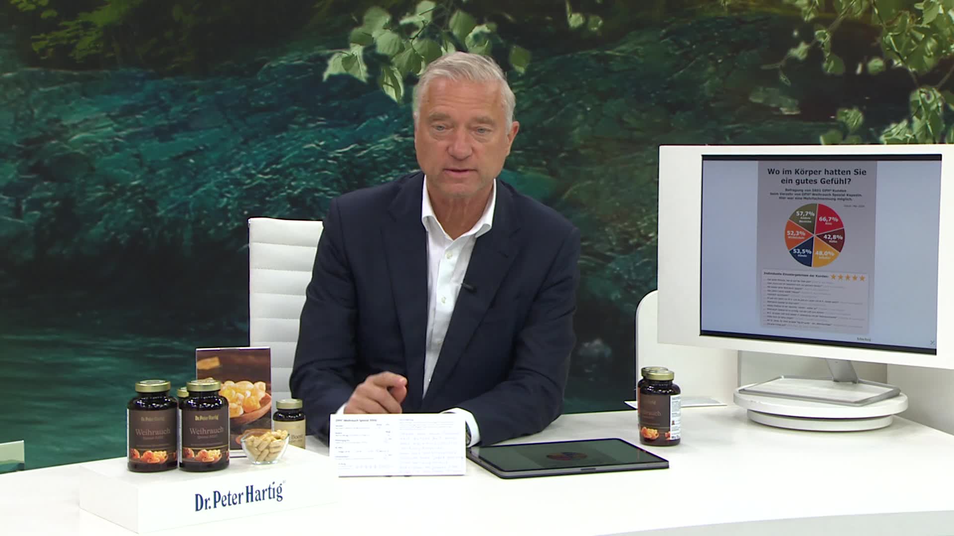 Produktabbildung 2