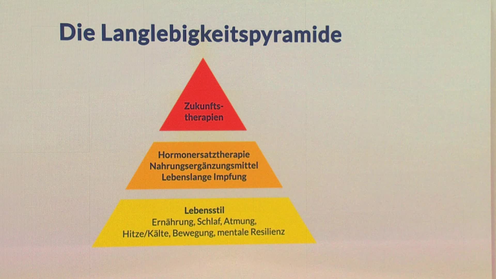 Produktabbildung 5